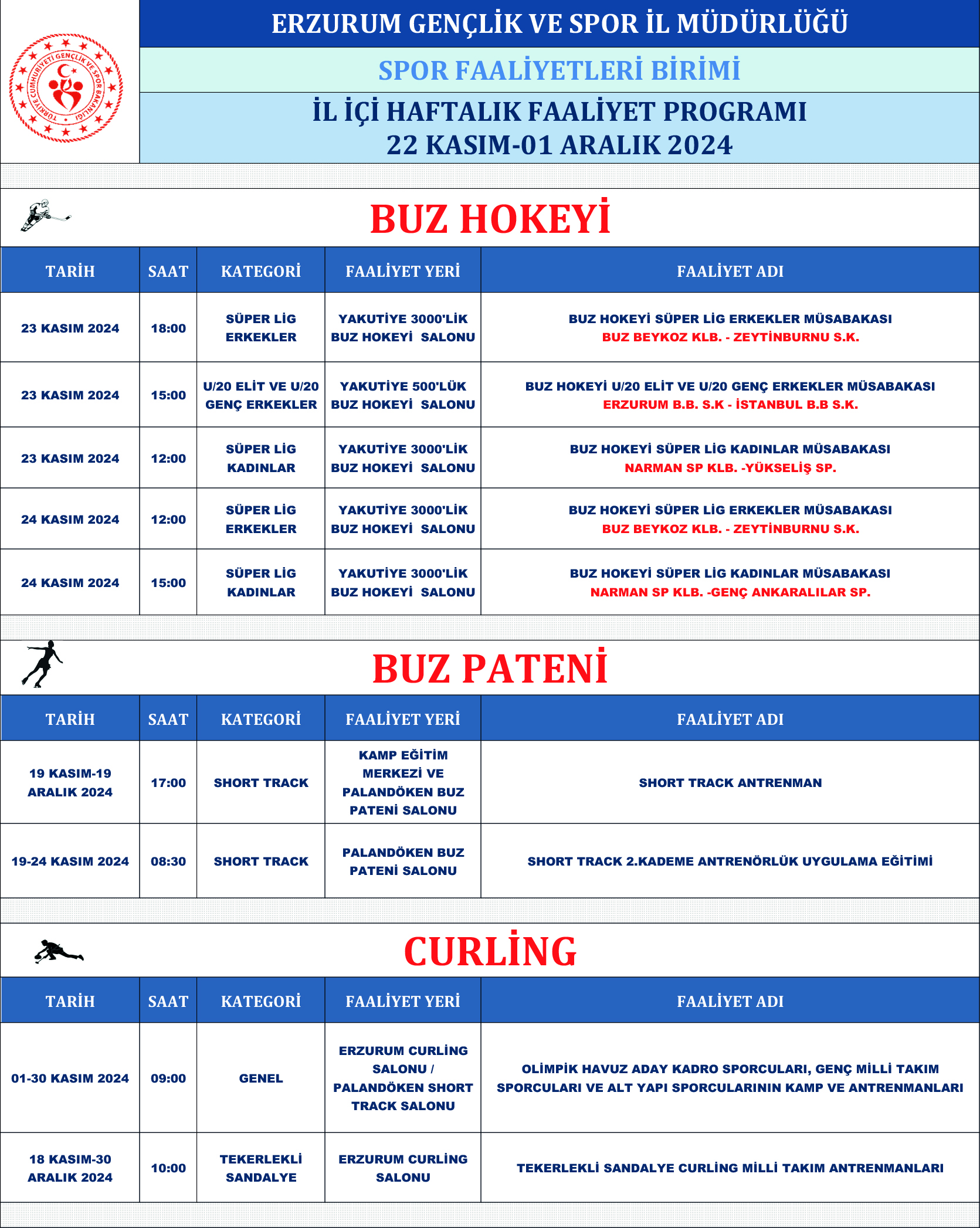 Tekirdag Genclik Ve Spor Il Mudurlugu